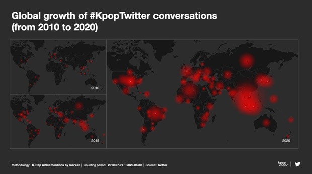 BTS emerges as the most mentioned K-pop artist in India