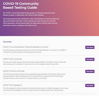 Tracking Health Data COVID-19 Era,