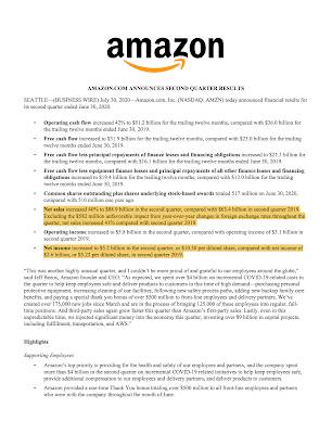 Amazon Price Gouging During COVID-19 Pandemic,