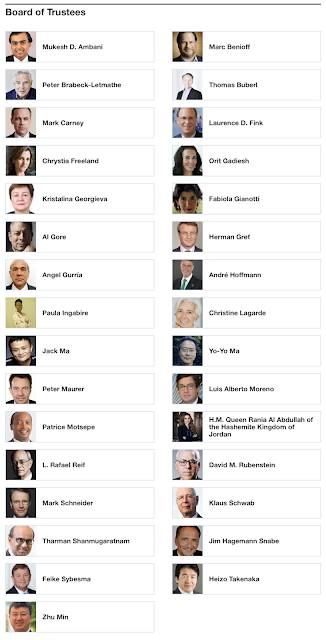 People Behind World Economic Forum,