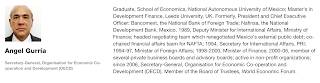 People Behind World Economic Forum,