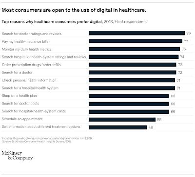 World Economic Forum Transhumanism Internet Bodies