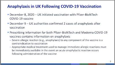 Adverse Reactions Pfizer's COVID-19 Vaccine