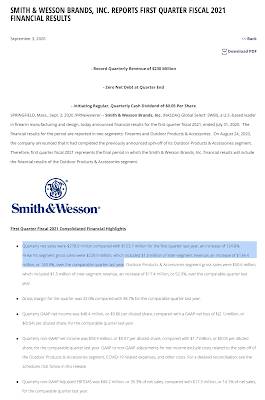 Divided America Firearms Ownership Partisan Politics