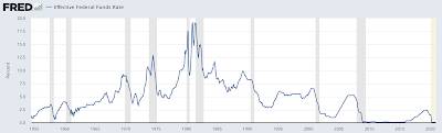 America's Real Unemployment Crisis