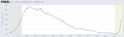 America's Real Unemployment Crisis