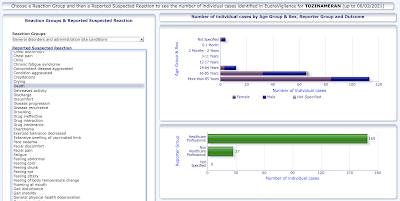 European Adverse Events Deaths COVID-19 Vaccines