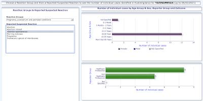 European Adverse Events Deaths COVID-19 Vaccines