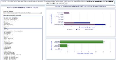 European Adverse Events Deaths COVID-19 Vaccines