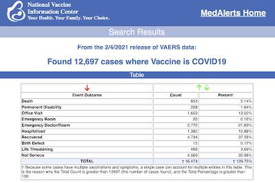 Facebook COVID-19 Vaccine Narrative