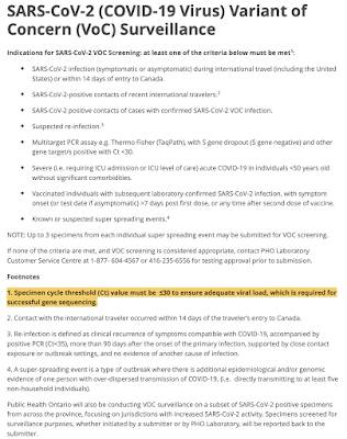 Governments Manipulating RT-PCR Test Data