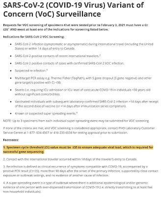 Governments Manipulating RT-PCR Test Data