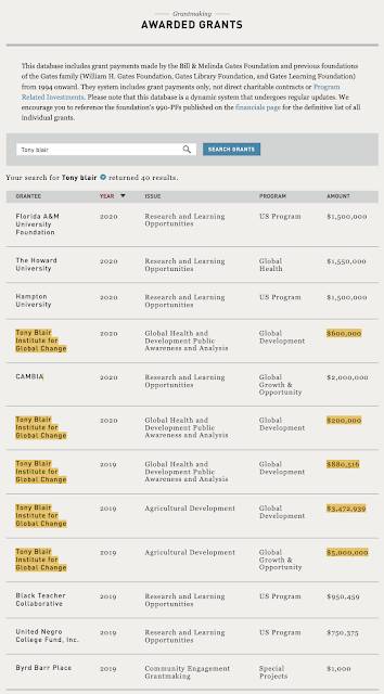 Tony Blair's COVID-19 Money