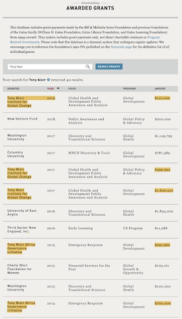 Tony Blair's COVID-19 Money