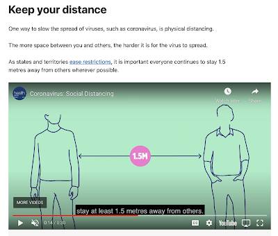 Three Feet versus Six Feet Physical Distancing