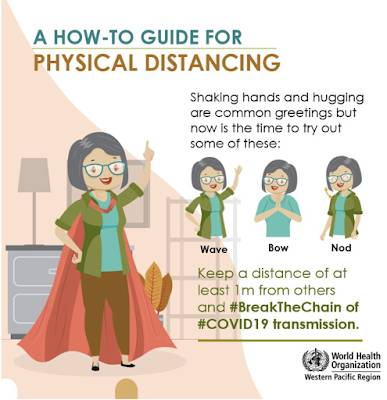 Three Feet versus Six Feet Physical Distancing