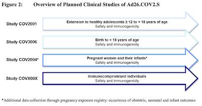 COVID-19 Vaccines,Big Pharma,Children Guinea Pigs