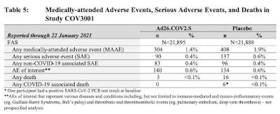 COVID-19 Vaccines,Big Pharma,Children Guinea Pigs