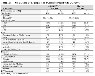 COVID-19 Vaccines,Big Pharma,Children Guinea Pigs