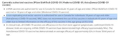 AstraZeneca Vaccine Unprecedented Medical Experiment