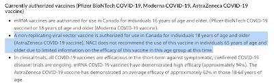 AstraZeneca Vaccine Unprecedented Medical Experiment