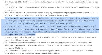 AstraZeneca Vaccine Unprecedented Medical Experiment