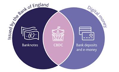 Resetting the Monetary System