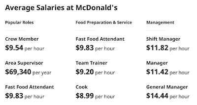 Artificial Intelligence,the American Worker and a Universal Basic Income