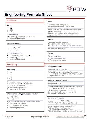 Teaching Mathematics