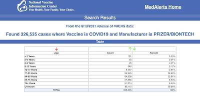 FDA's Full Approval of a COVID-19 Vaccine