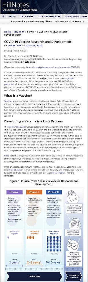 COVID-19 Vaccines,compare