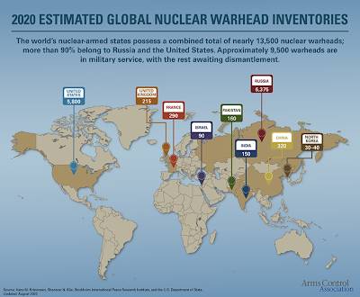 Nuclear War