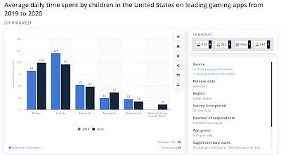 china,gaming,times,kids