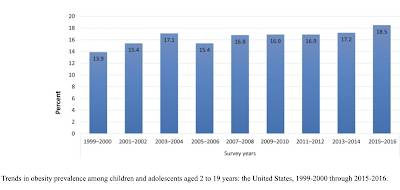 china,gaming,times,kids