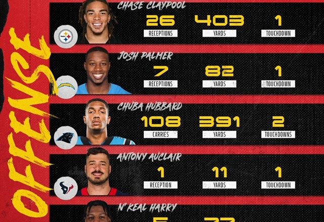 image0.jpeg nfl,canadian,players