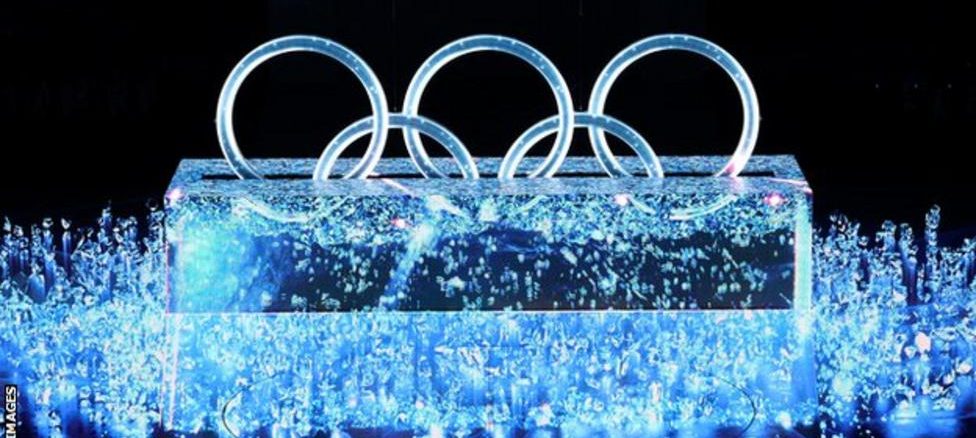 image0.jpeg Olympic,corona,china