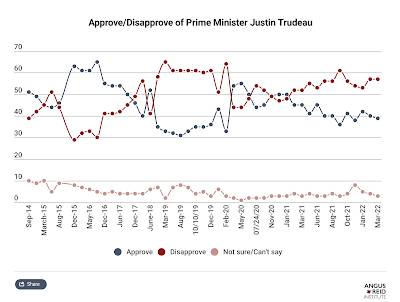 Vladimir Putin,popular,russia