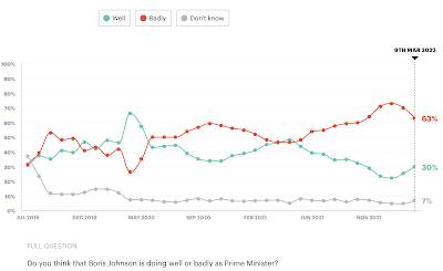 Vladimir Putin,popular,russia