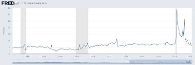 debt ,debt,america,canada,household