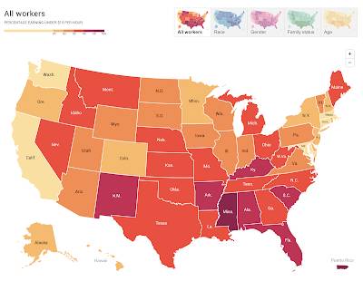 low wages