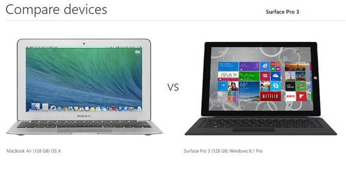 MacBook Air versus Surface Pro 3