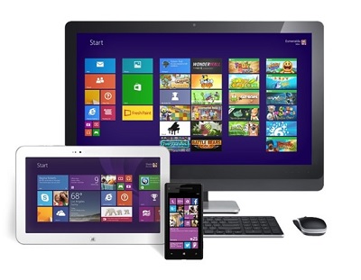 Windows 8.1 Live in New York City 7 AM