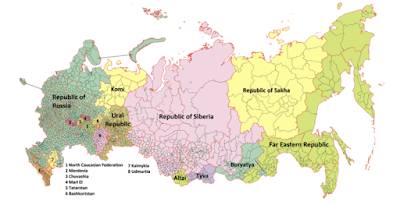 Partitioning Russia