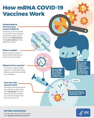 how-the-cdc-alters-its-narrative-to-align-with-the-facts