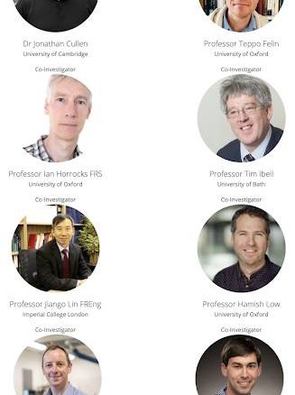 Air Travel in a Carbon-Free Future Carbon-Free Future