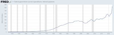 America's Debt