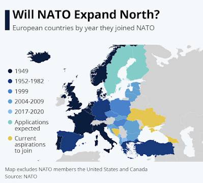 Ukraine,nato