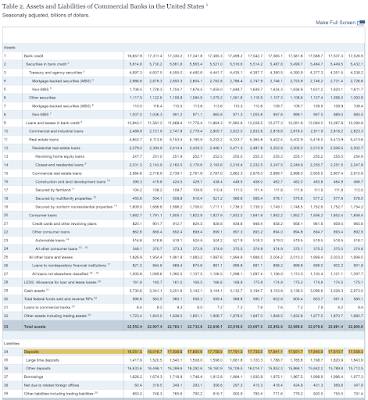 Federal Deposit Insurance Corporation,fdic,fdic insurance limit