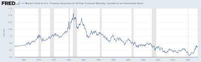 Next Recession