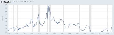 Federal Reserve Chair Jerome Powell